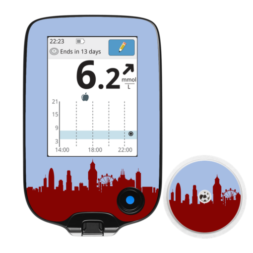 Sticker pour lecteur Freestyle Libre, Skyline London, My Lovely Bird